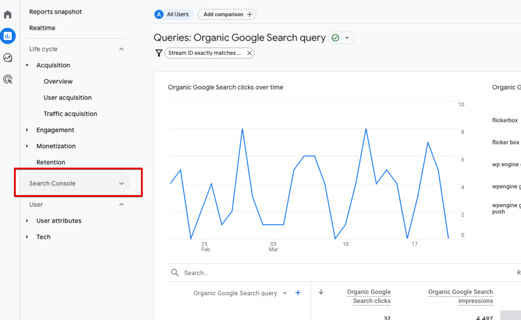 Google Search console information inside of GA4.